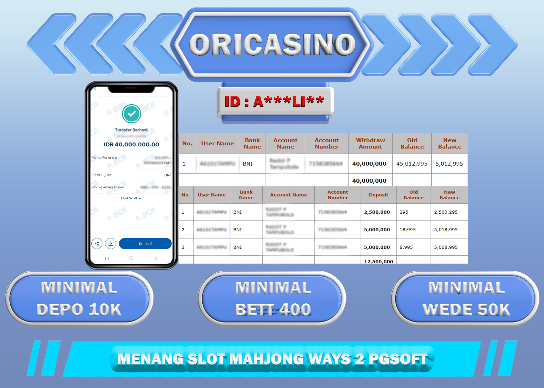 BUKTI KEMENANGAN MAHJONG WAYS 2 PGSOFT